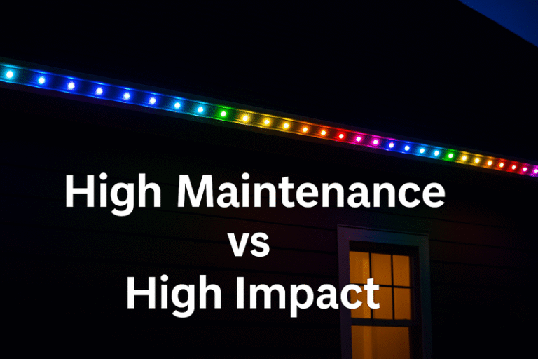 Image of a pixel strip doing a 'chasing' effect along a roofline. Overlay text: 'High Maintenance vs High Impact'