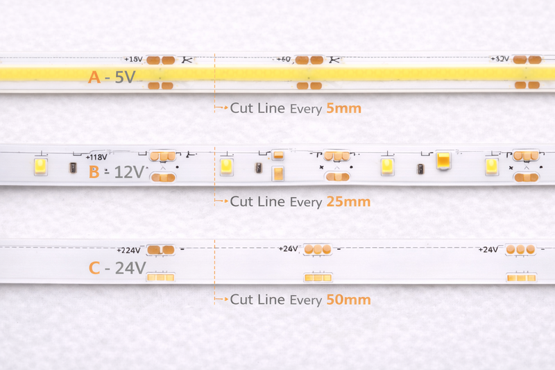 Macro Image: Comparing three strips. Strip A (5V) cut line every 5mm. Strip B (12V) cut line every 25mm. Strip C (24V) cut line every 50mm.