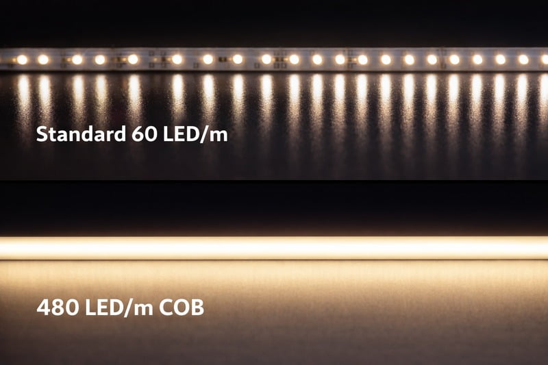 Comparison Image: Top half shows a standard 60 LED/m strip with visible dots reflecting on a shiny surface. Bottom half shows a 480 LED/m COB strip creating a solid, smooth line of light.