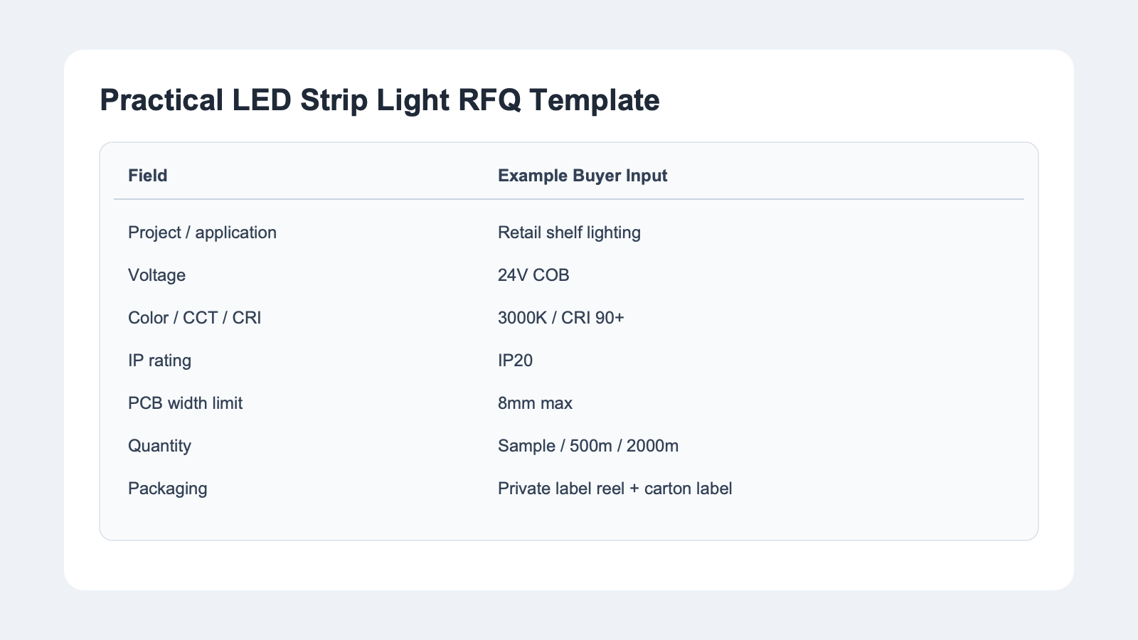 Practical LED strip light RFQ template showing the main fields buyers should send to suppliers