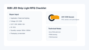 B2B LED strip light RFQ checklist with sample reels, specifications, and quotation documents