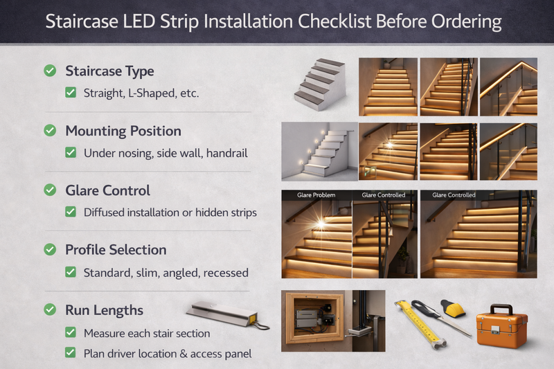 Staircase LED Strip Installation Checklist Before Ordering Staircase LED strip installation checklist before ordering