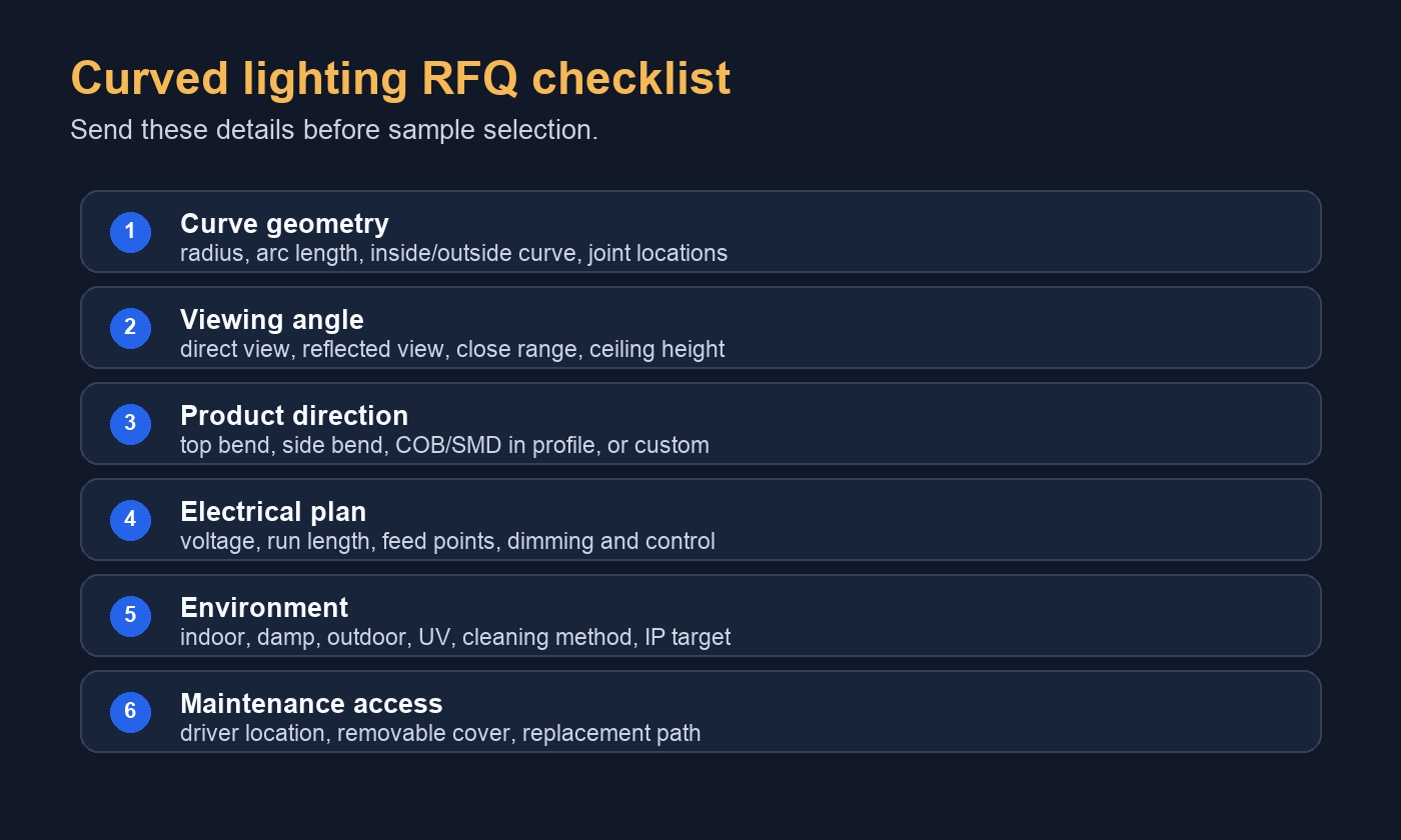 RFQ checklist for curved LED strip lighting projects