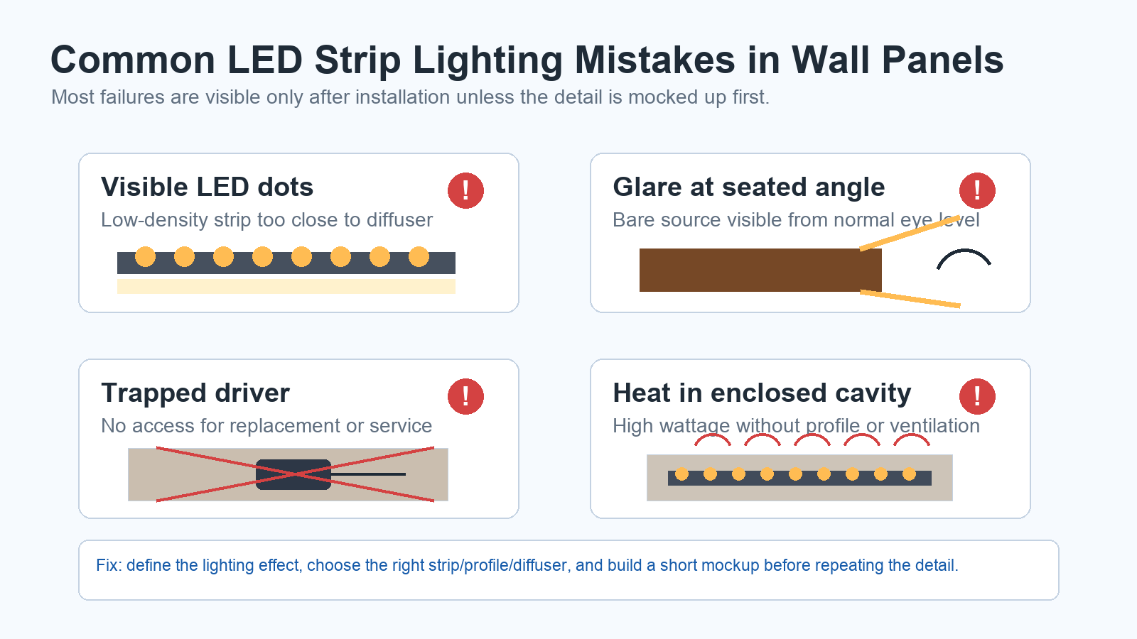 Common LED strip lighting mistakes in acoustic and decorative wall panels